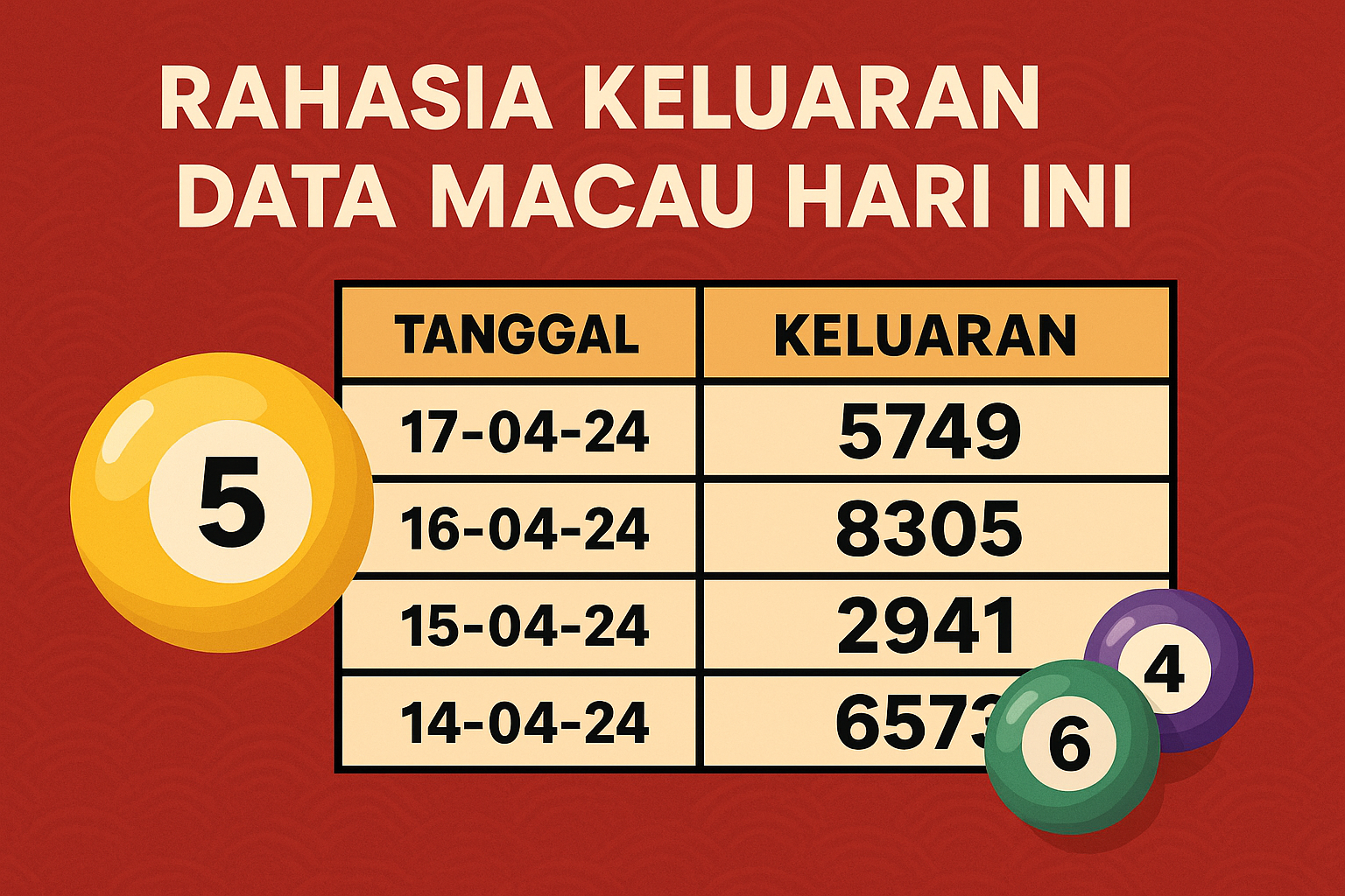 syairmenang togel macau
