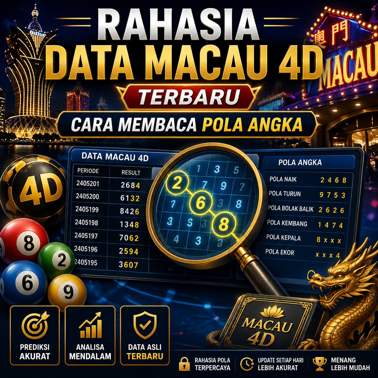 DATA MACAU